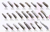 Nail Clippers