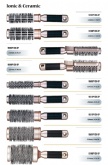 Ionic & Ceramic Hair Brushes